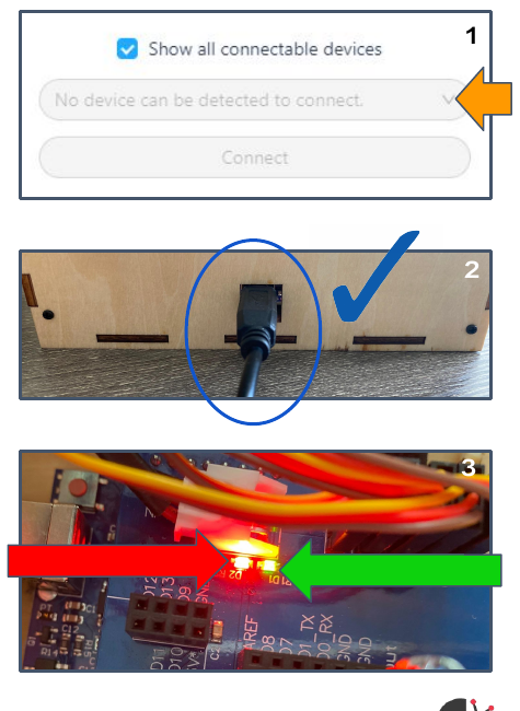 May 2022 NeuroMaker hardware troubleshooting reference showing the USB connection and red and green power-board lights